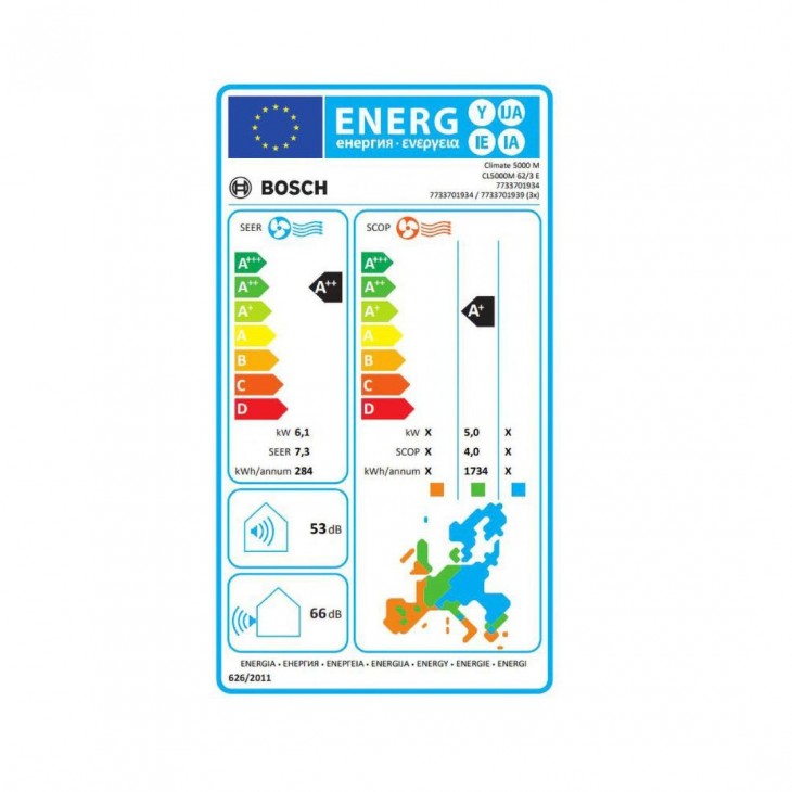 BOSCH - SISTEM AER CONDITIONAT PENTRU 2 INCAPERI - 21000 BTU - 2x12000 BTU 
