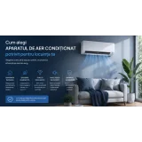 Cum alegi aparatul de aer conditionat potrivit pentru locuinta ta