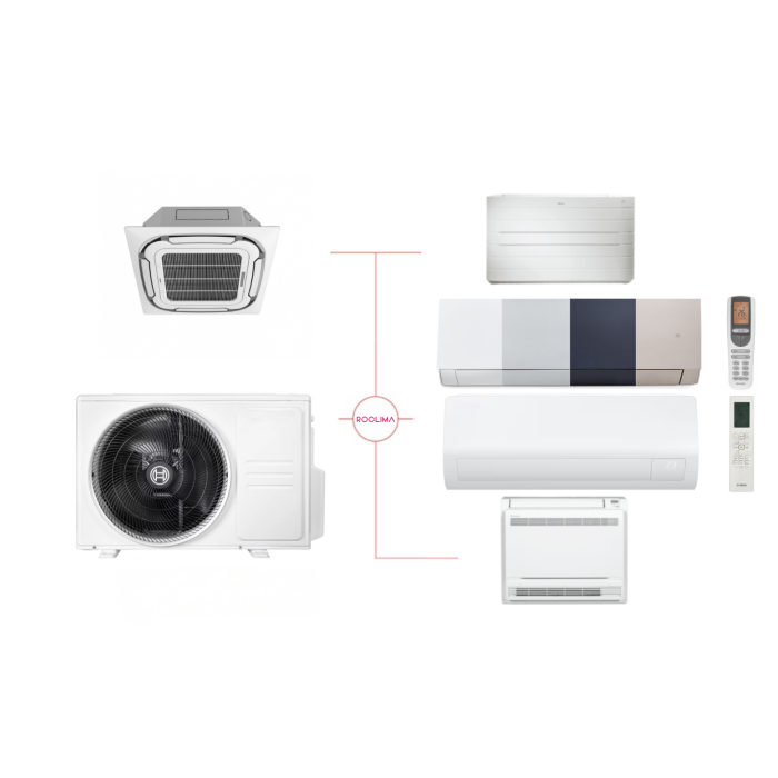 Aer Condiționat Multi-Split – Configurație Personalizată